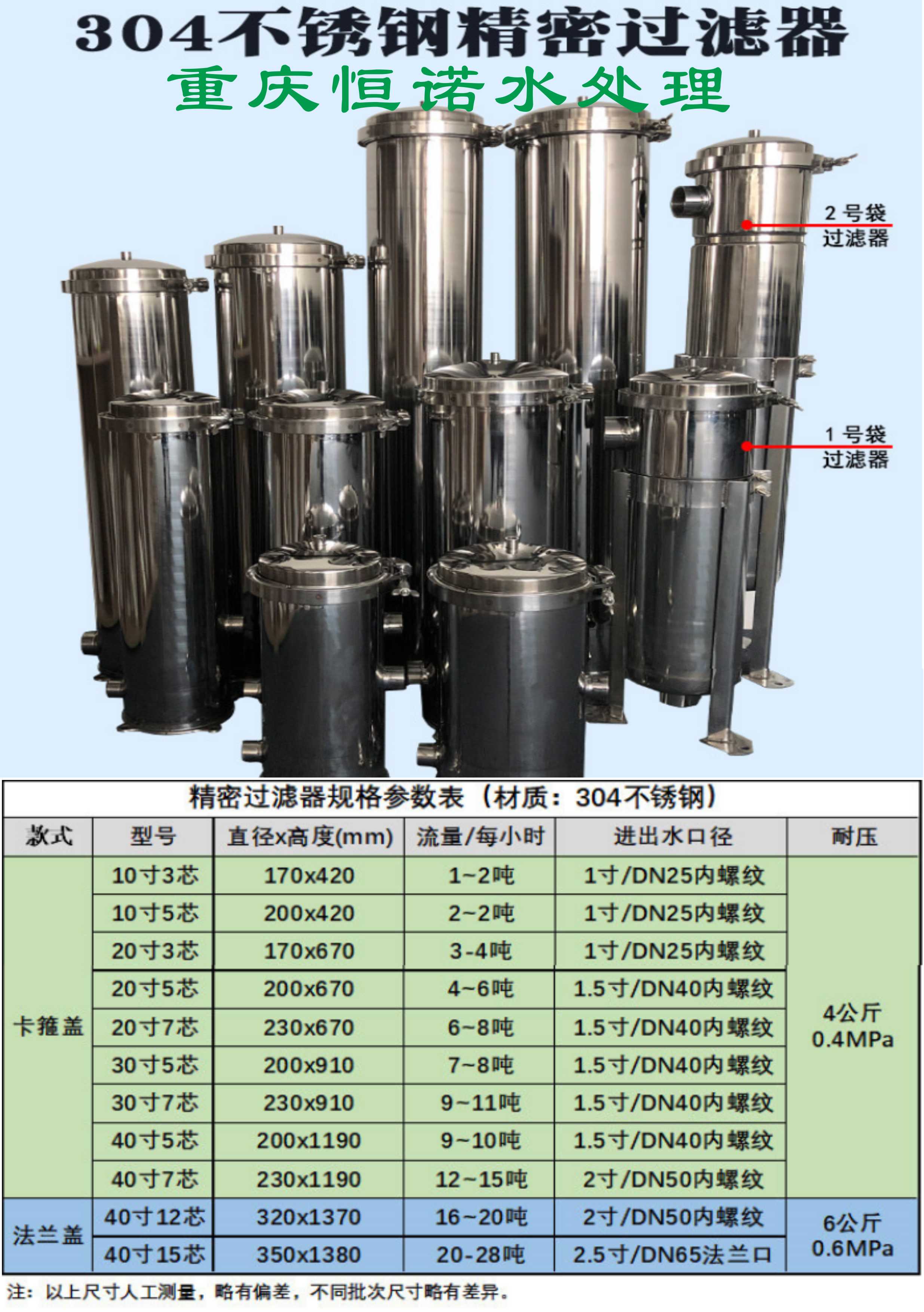 恒諾精密過濾器結構原理